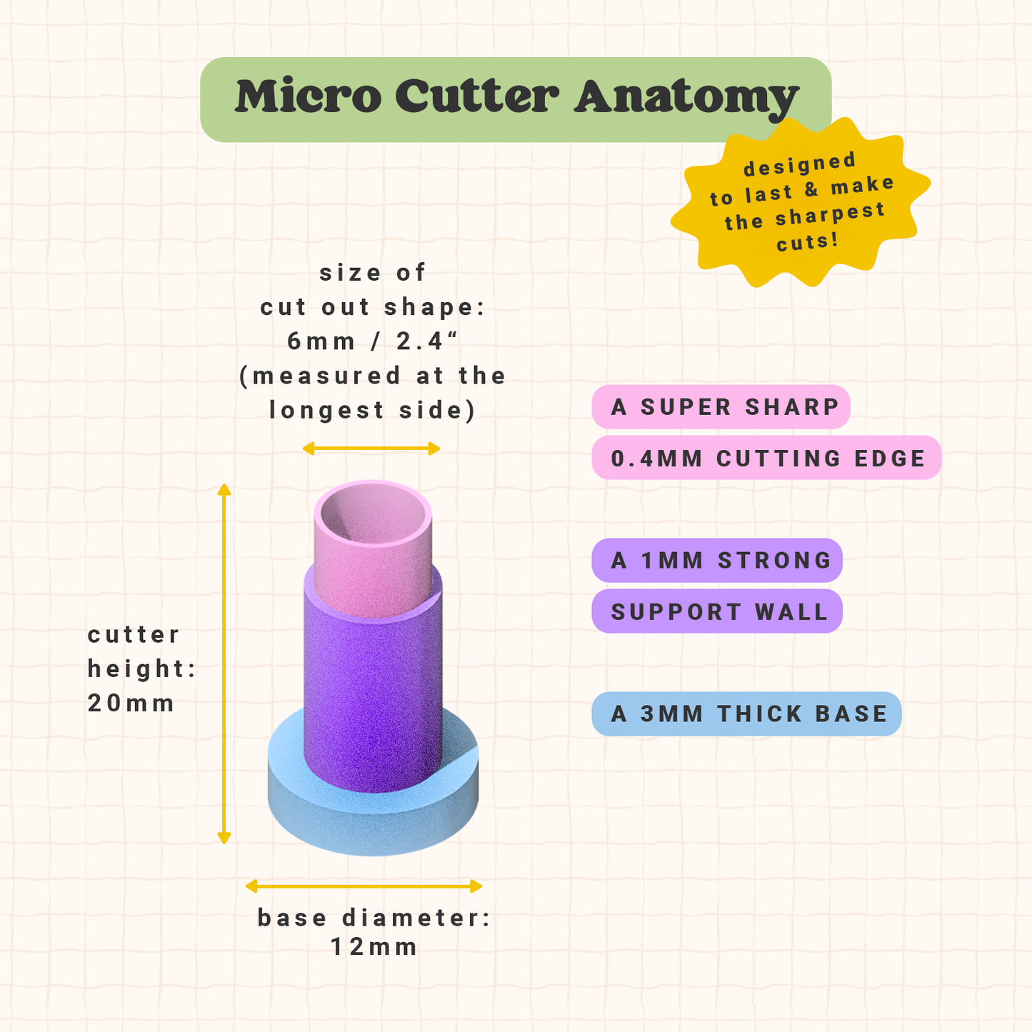 STL Micro Cutter Bundle Vol. 02 / 70 Cutters